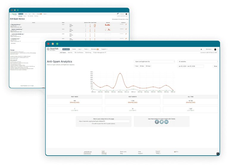 Spam protection for WordPress, Joomla, Drupal, and any other websites